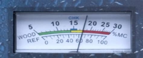 using a moisture meter|moisture meter reading chart.